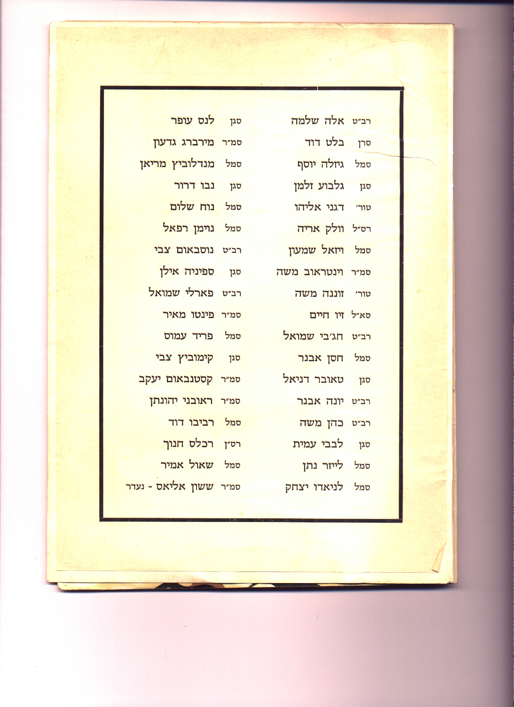 לחץ להגדלה חללי החטיבה
