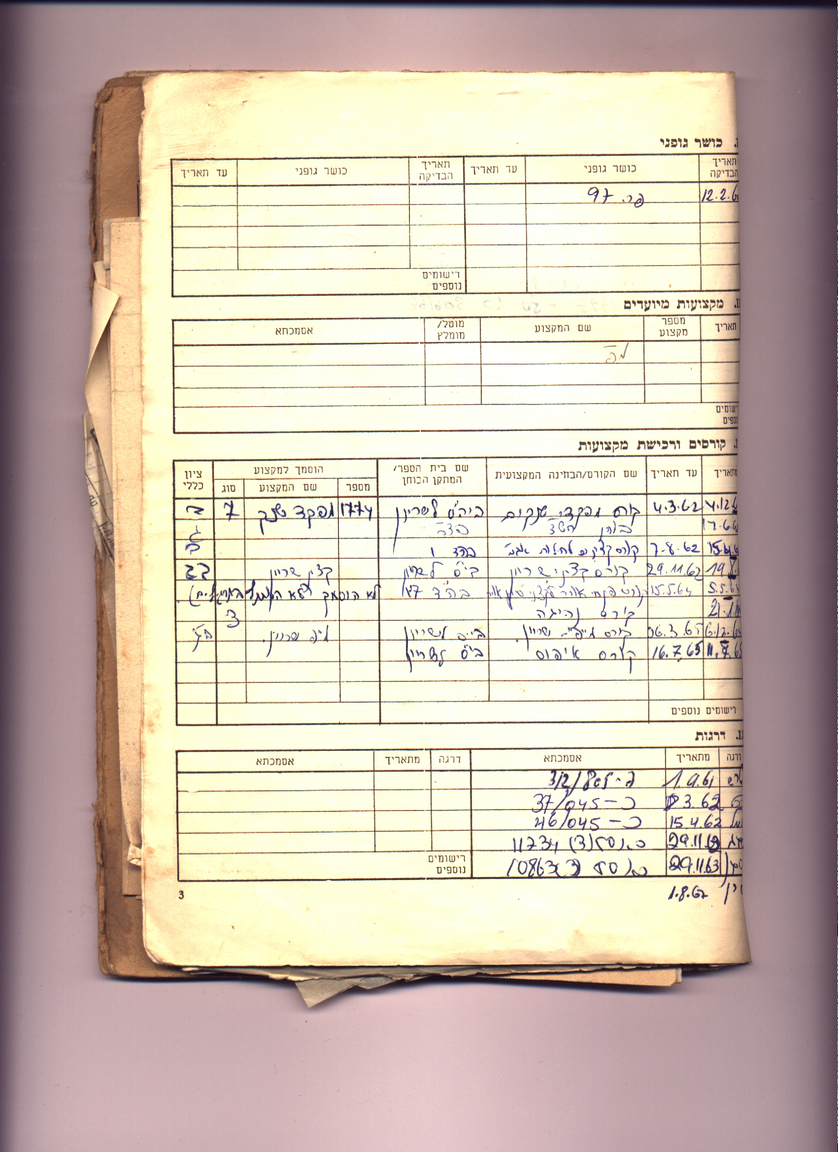 לחץ להגדלה ילקוט שירות - כושר+קורסים
